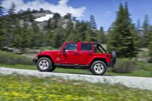 jeep sales, dodge sales, dodge ram sales, chrysler sales, auto monthly sales reports