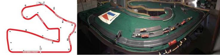 slot cars, 1/32, slot car tracks, road america